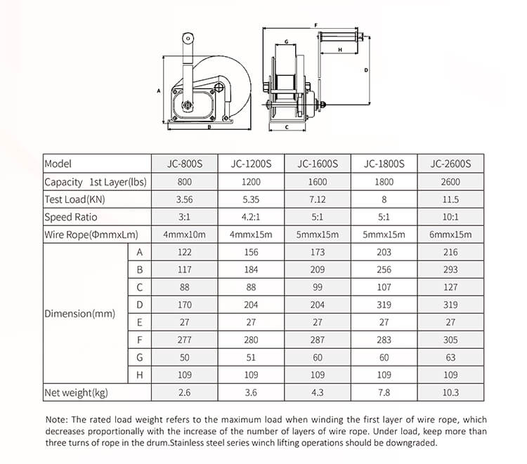 1662525478898125.jpg JC-S Type Stainless Steel Hand Winch.jpg