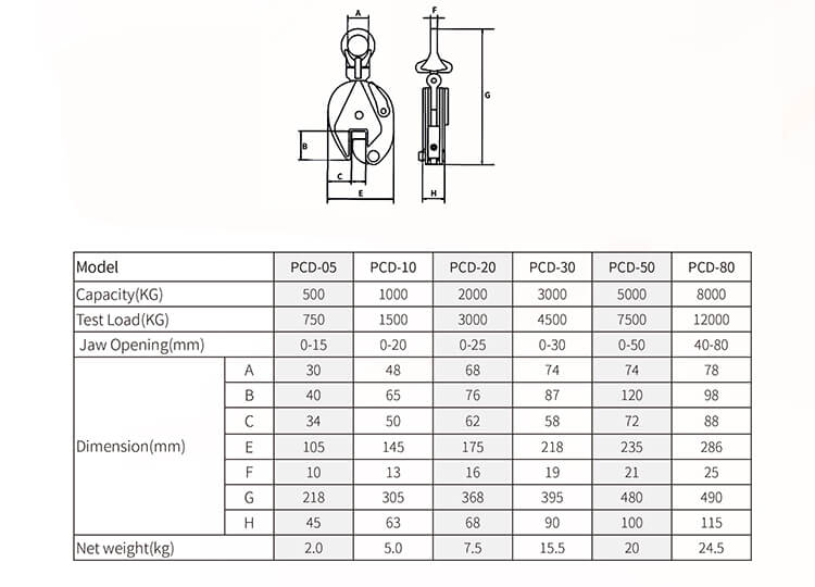 PCD Type Vertical Lifting Clamp.jpg