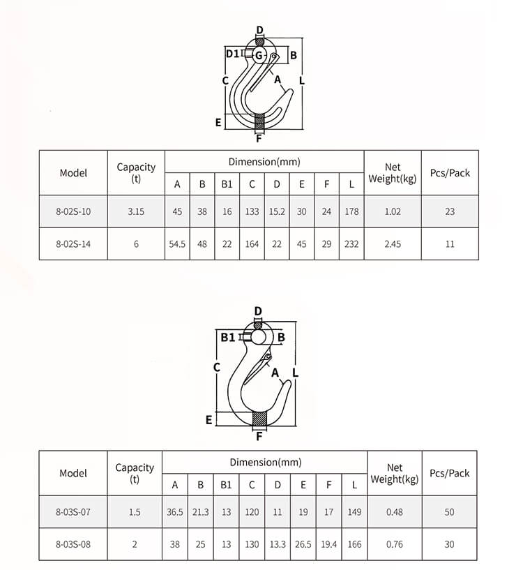 1662527205112619.jpg Grade 80 Safety Sling Hook with Latch.jpg