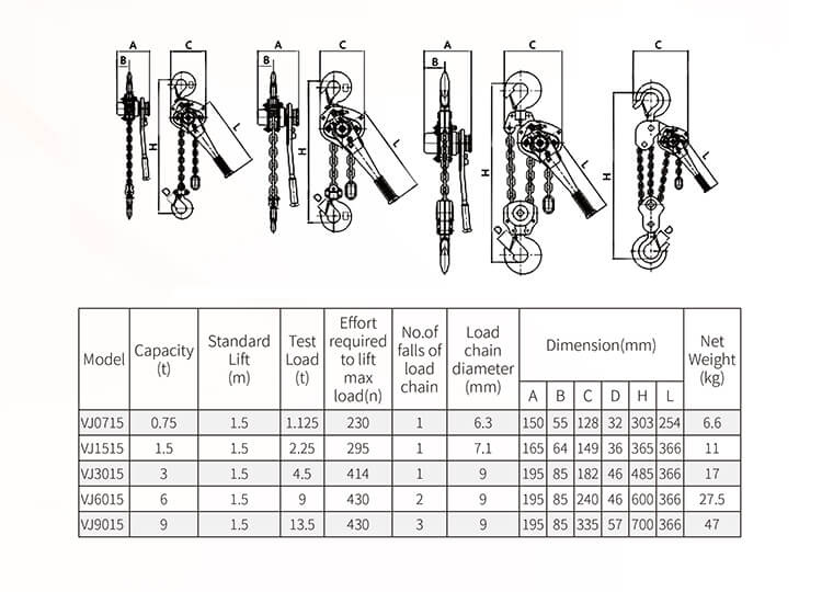 VL Type Lever Block-S.jpg