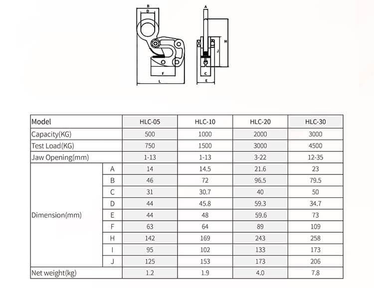 HLC Type Horlzontal Lifting Clamp (2).jpg