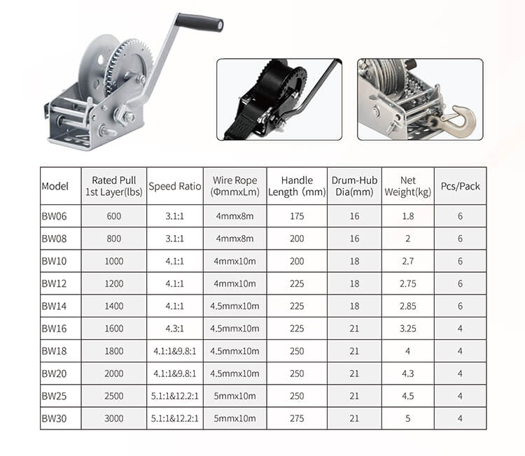 BW Type Boat Winch (1).jpg