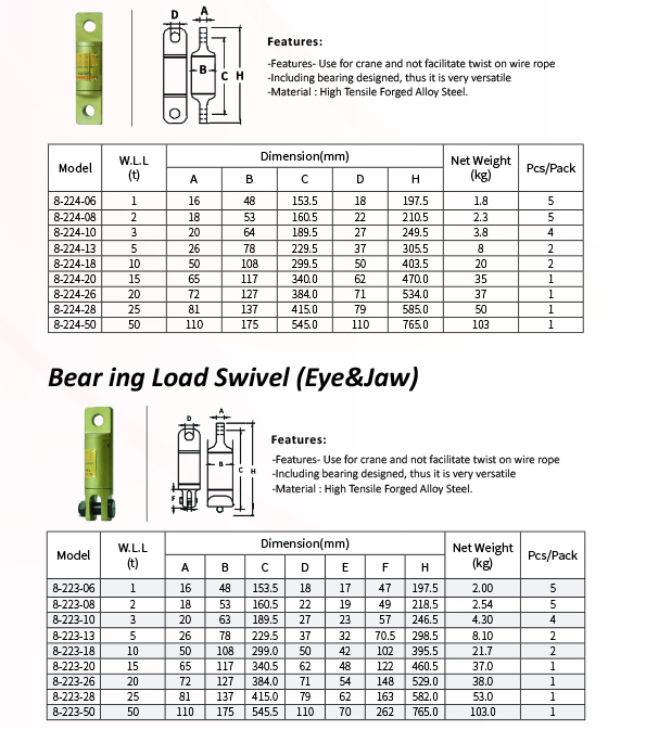 Bear ing Load Swivel (Eye&Jaw)-S.jpg